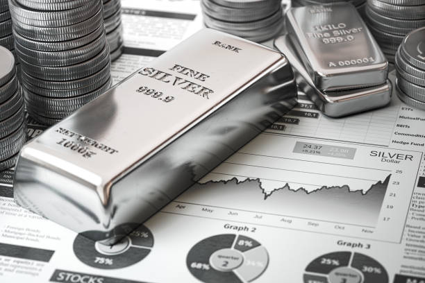 Silver Price FintechZoom Analysis: Market Trends and Predictions for 2024
